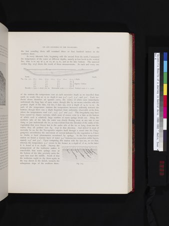 Scientific Results of a Journey in Central Asia, 1899-1902 : vol.4 : Page 433
