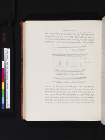 Scientific Results of a Journey in Central Asia, 1899-1902 : vol.4 : Page 446