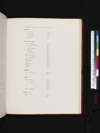 Scientific Results of a Journey in Central Asia, 1899-1902 : vol.4 : Page 789