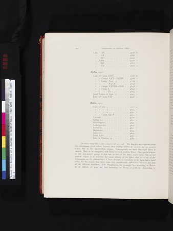 Scientific Results of a Journey in Central Asia, 1899-1902 : vol.4 : Page 790