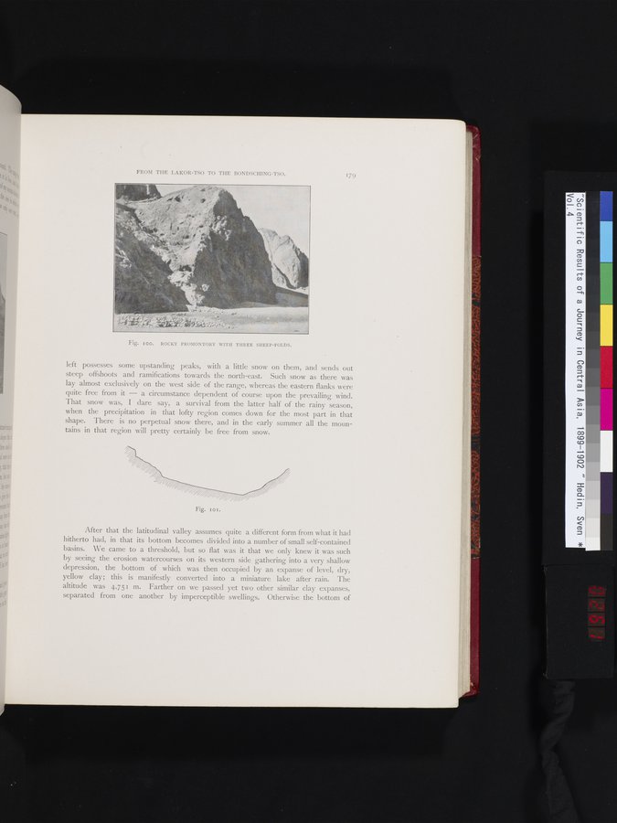 Scientific Results of a Journey in Central Asia, 1899-1902 : vol.4 / 261 ページ（カラー画像）