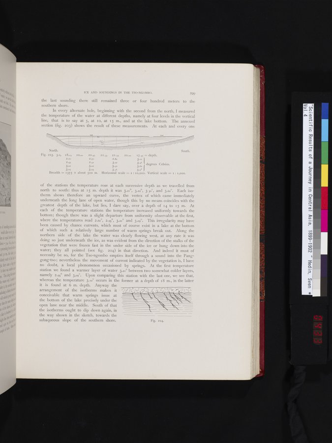 Scientific Results of a Journey in Central Asia, 1899-1902 : vol.4 / Page 433 (Color Image)