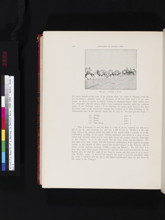 Scientific Results of a Journey in Central Asia, 1899-1902 : vol.4 / 782 ページ（カラー画像）