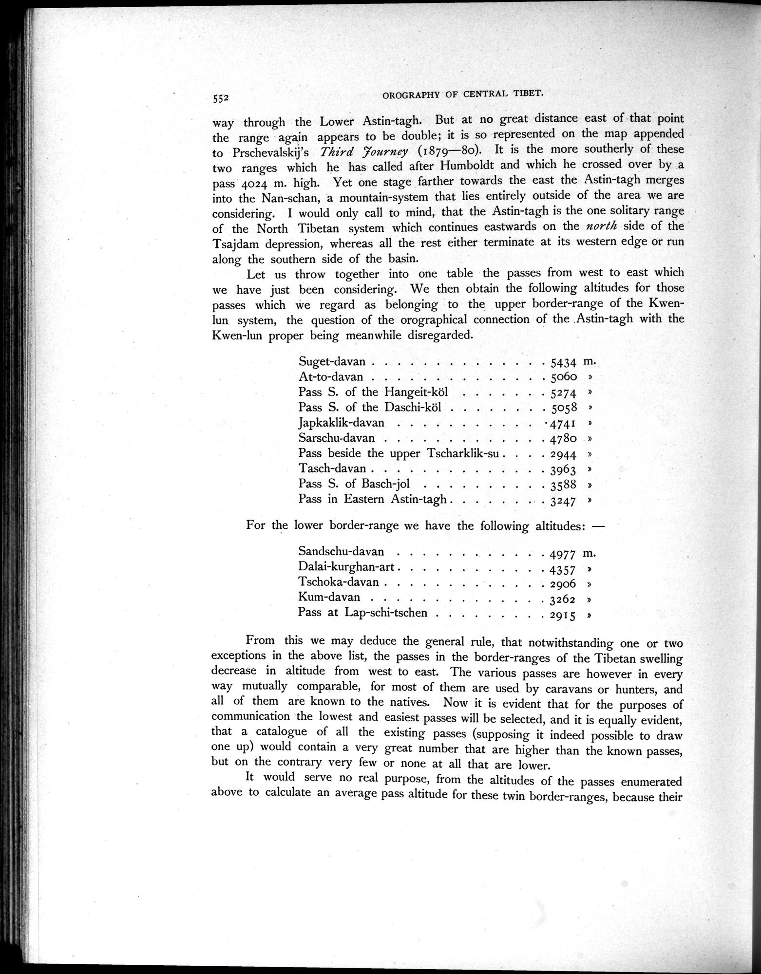 Scientific Results of a Journey in Central Asia, 1899-1902 : vol.4 / Page 738 (Grayscale High Resolution Image)