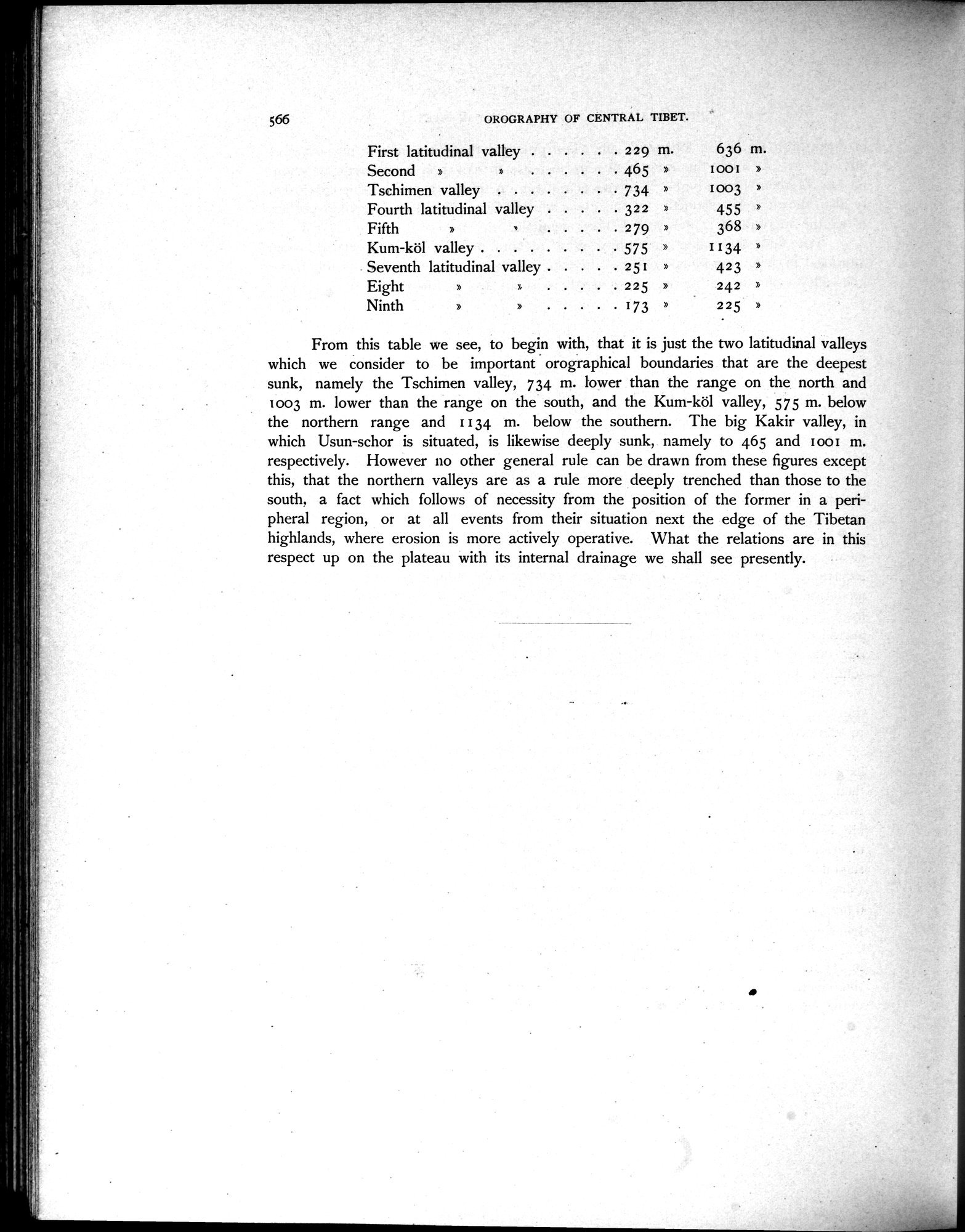 Scientific Results of a Journey in Central Asia, 1899-1902 : vol.4 / Page 754 (Grayscale High Resolution Image)