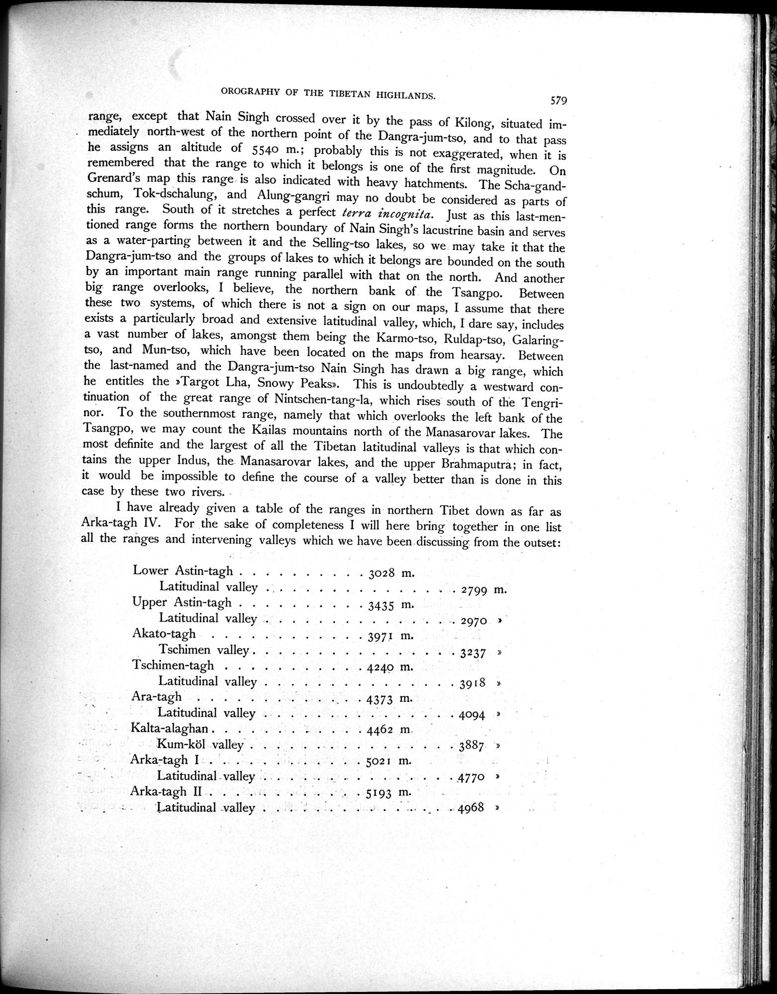 Scientific Results of a Journey in Central Asia, 1899-1902 : vol.4 / Page 767 (Grayscale High Resolution Image)
