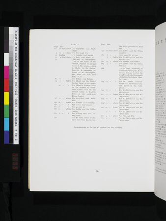 History of the expedition in Asia, 1927-1935 : vol.3 : Page 394