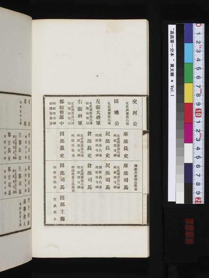 高昌 : vol.1 / Page 64 (Color Image)