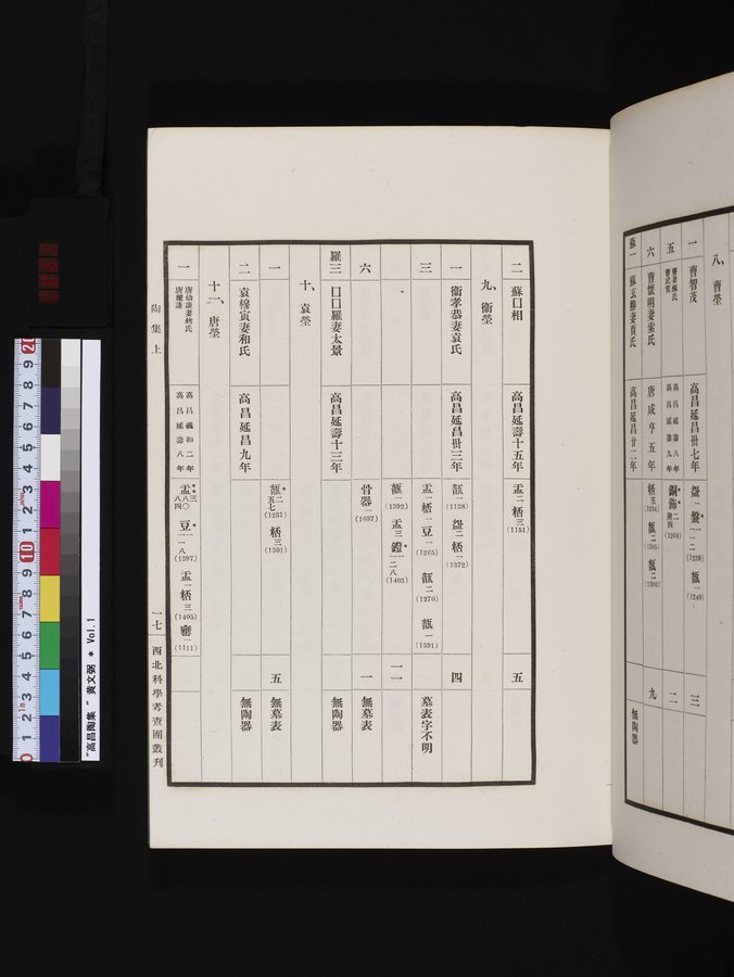 高昌陶集 : vol.1 / Page 65 (Color Image)