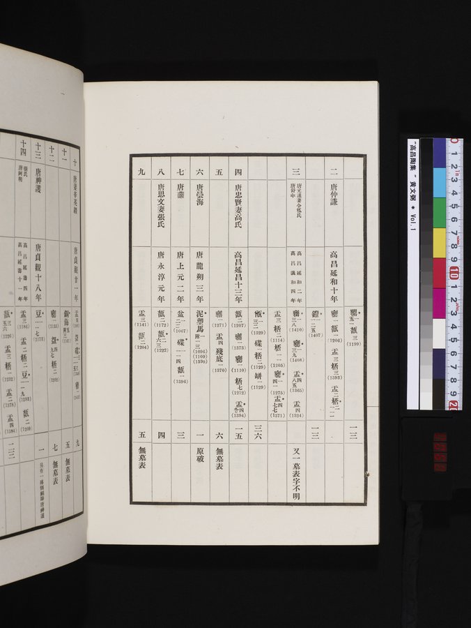 高昌陶集 : vol.1 / 66 ページ（カラー画像）