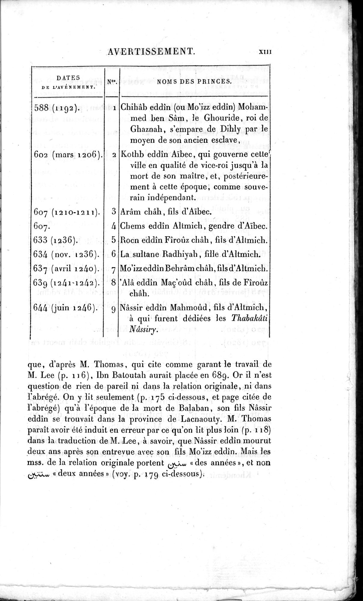 Voyages d'Ibn Batoutah : vol.3 / 25 ページ（白黒高解像度画像）