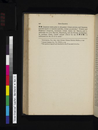Sino-Iranica : vol.1 : Page 122