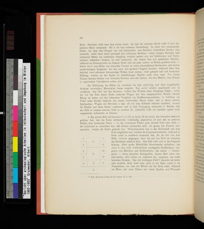 Bericht über archäologische Arbeiten in Idikutschari und Umgebung im Winter 1902-1903 : vol.1 : Page 80