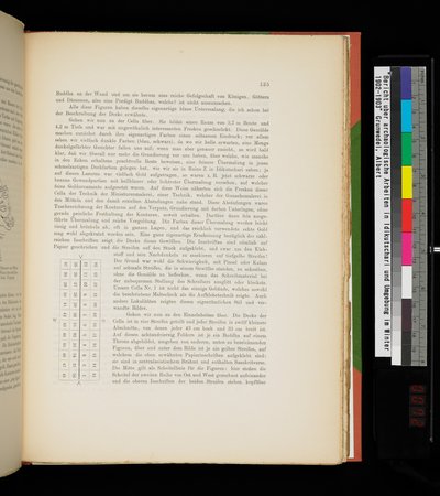 Bericht über archäologische Arbeiten in Idikutschari und Umgebung im Winter 1902-1903 : vol.1 : Page 145