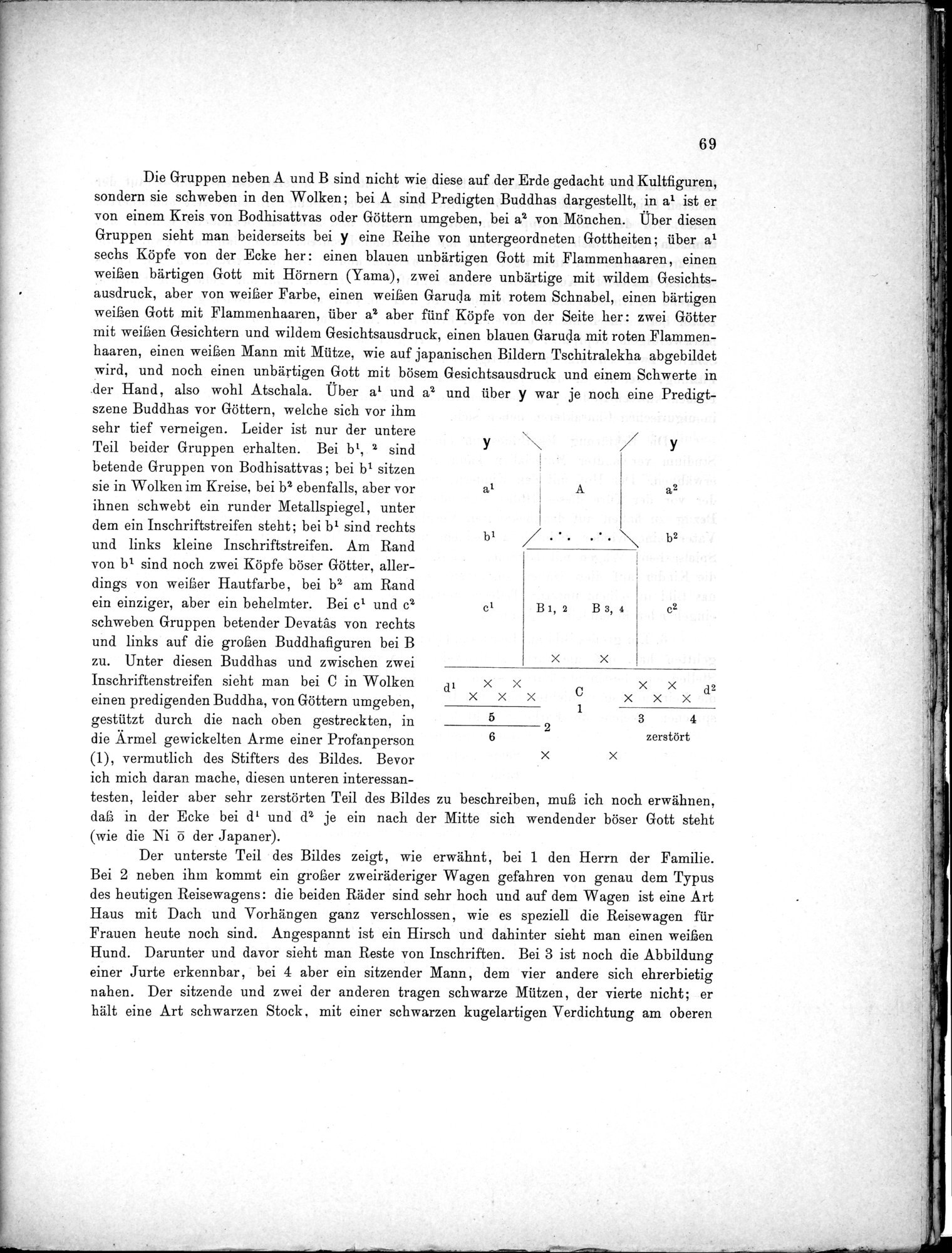 Bericht über archäologische Arbeiten in Idikutschari und Umgebung im Winter 1902-1903 : vol.1 / Page 79 (Grayscale High Resolution Image)