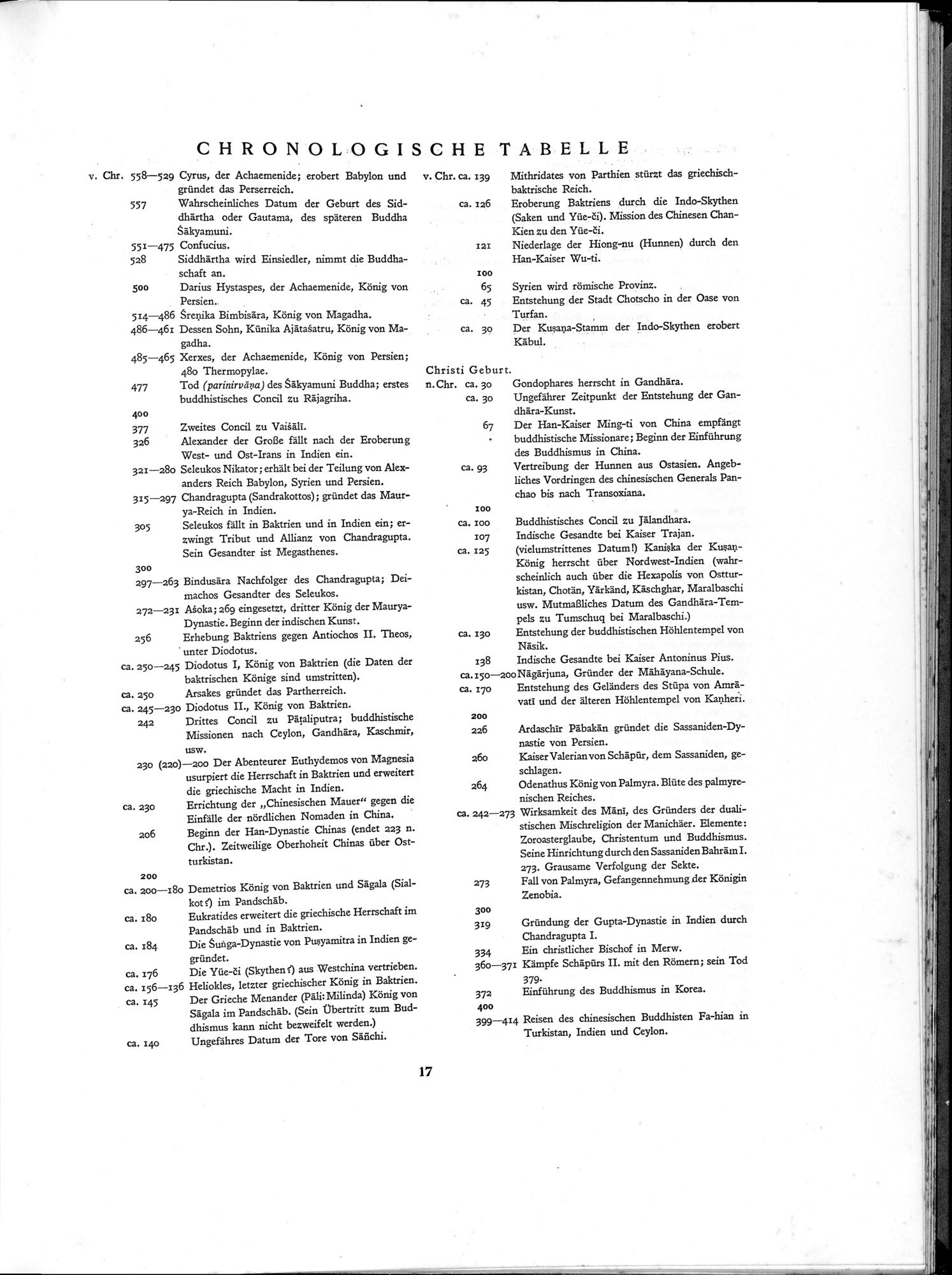 Die Buddhistische Spätantike in Mittelasien : vol.1 / 21 ページ（白黒高解像度画像）