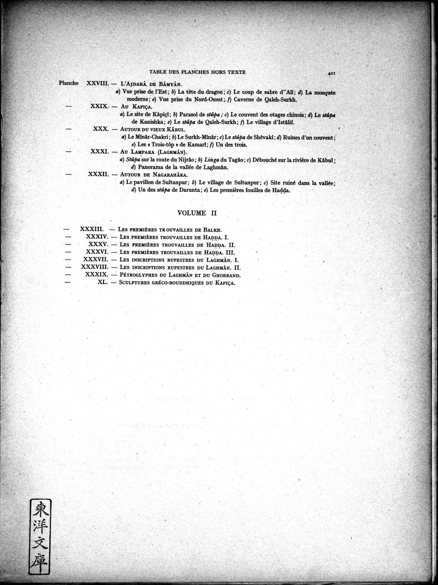 La Vieille Route de l'Inde de Bactres à Taxila : vol.2 / Page 255 (Grayscale High Resolution Image)