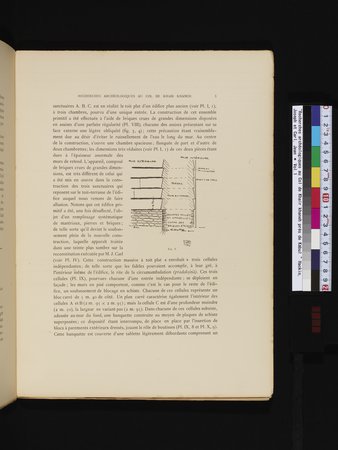 Recherches Archéologiques au Col de Khair khaneh près de Kābul : vol.1 : Page 13