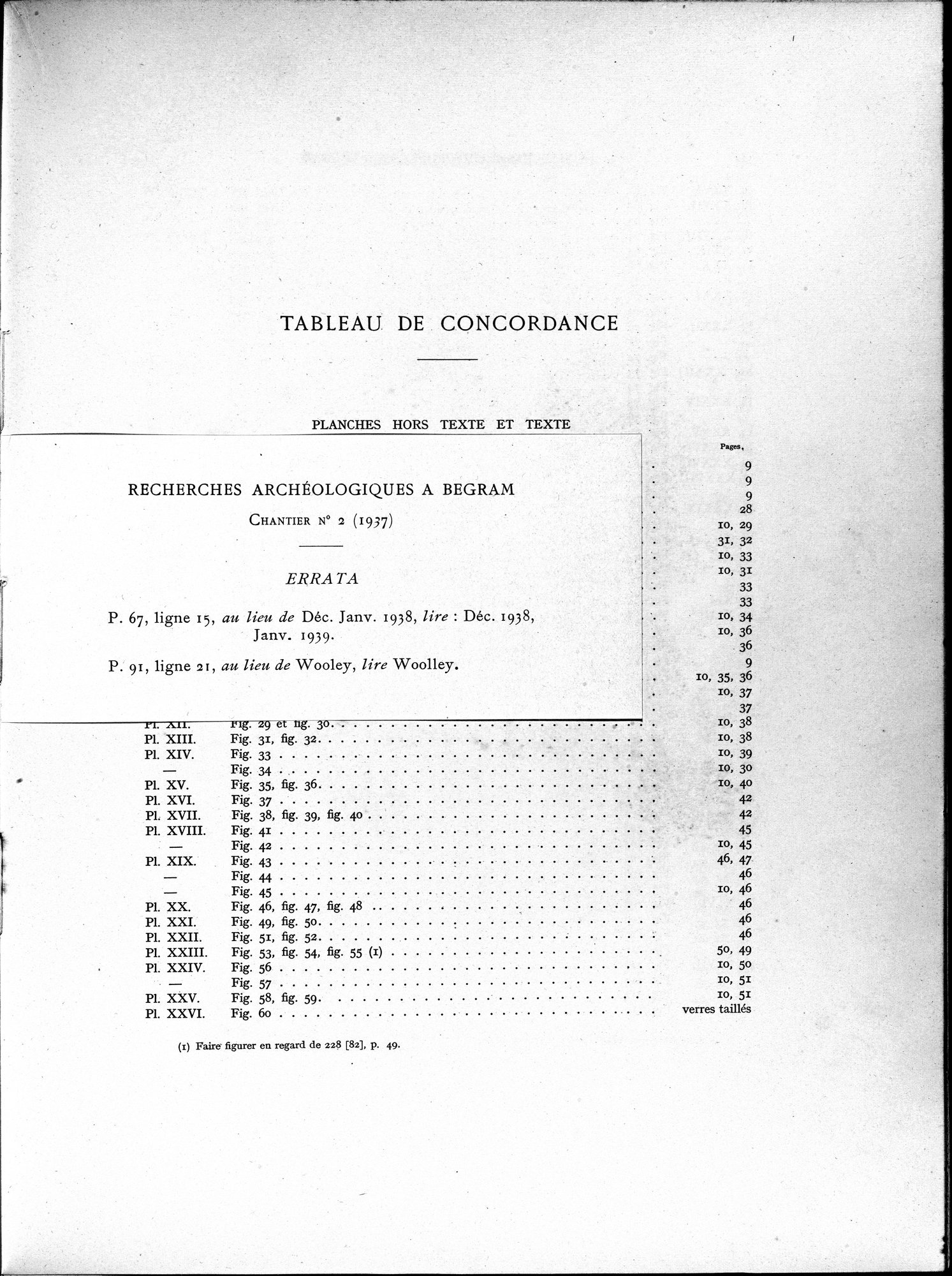 Recherches Archéologiques à Begram : vol.1 / Page 141 (Grayscale High Resolution Image)