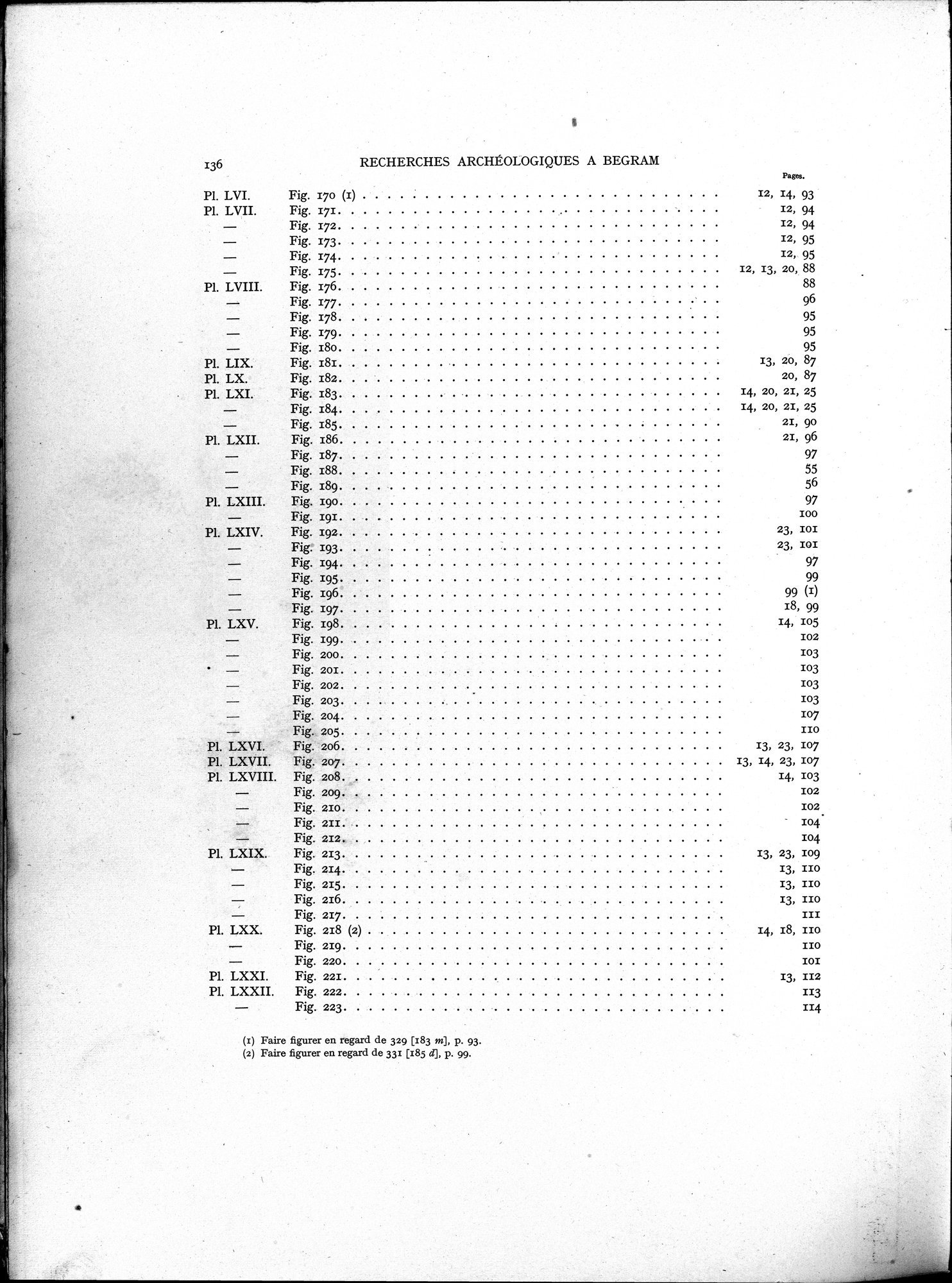 Recherches Archéologiques à Begram : vol.1 / Page 146 (Grayscale High Resolution Image)