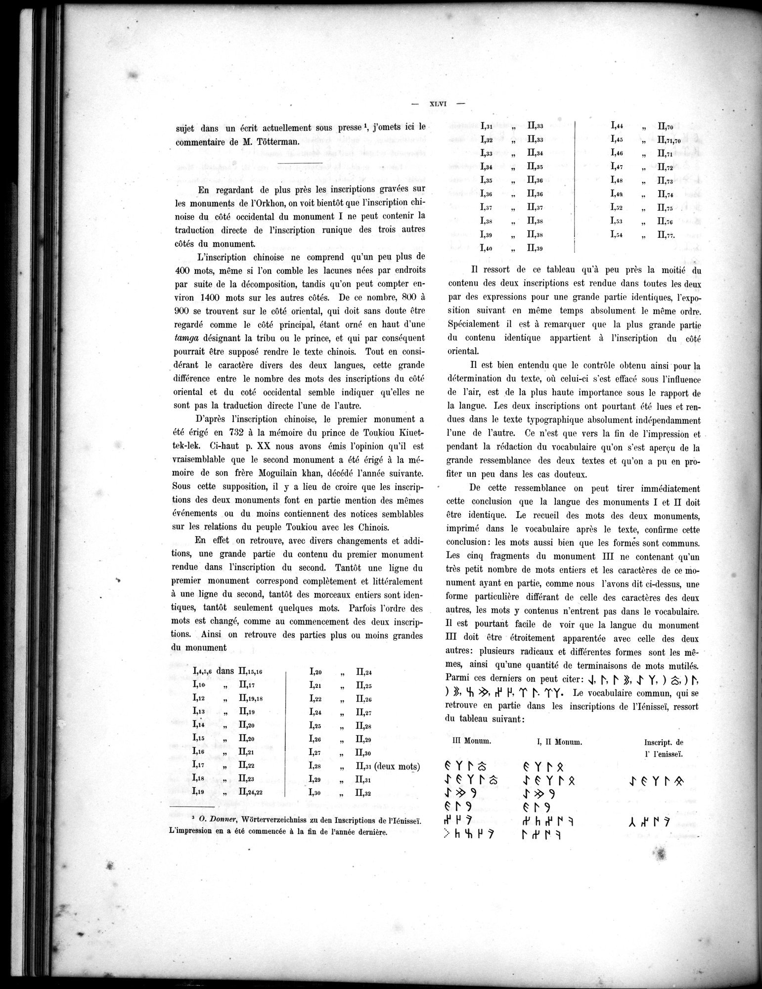 Inscriptions de l'Orkhon : vol.1 / Page 64 (Grayscale High Resolution Image)