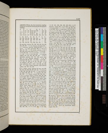 Die Teufel des Avesta und Ihre Beziehungen zur Ikonographie des Buddhismus Zentral-Asiens : vol.1 : Page 563