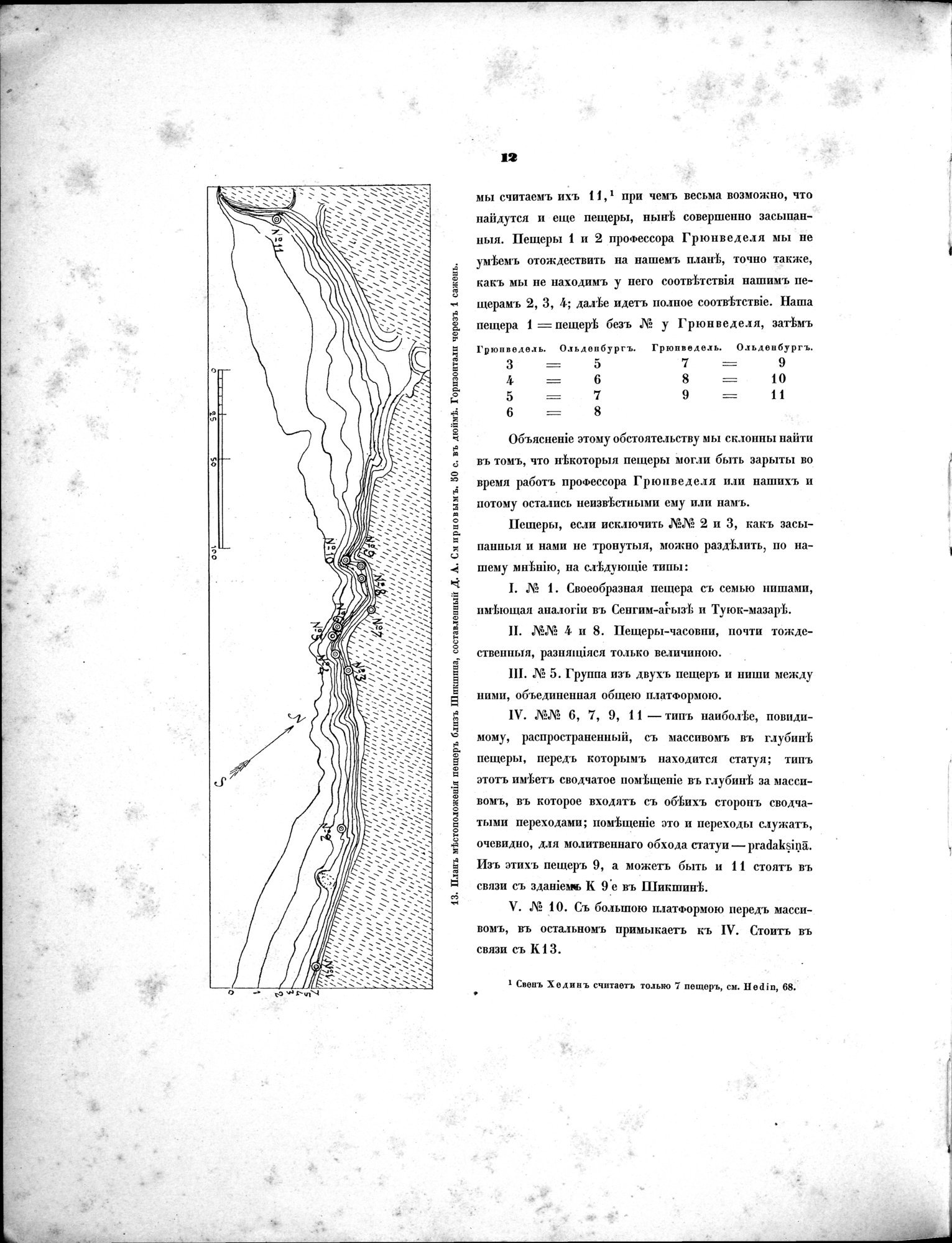 Russkaia Turkestanskaia Ekspeditsiia, 1909-1910 goda : vol.1 / 26 ページ（白黒高解像度画像）
