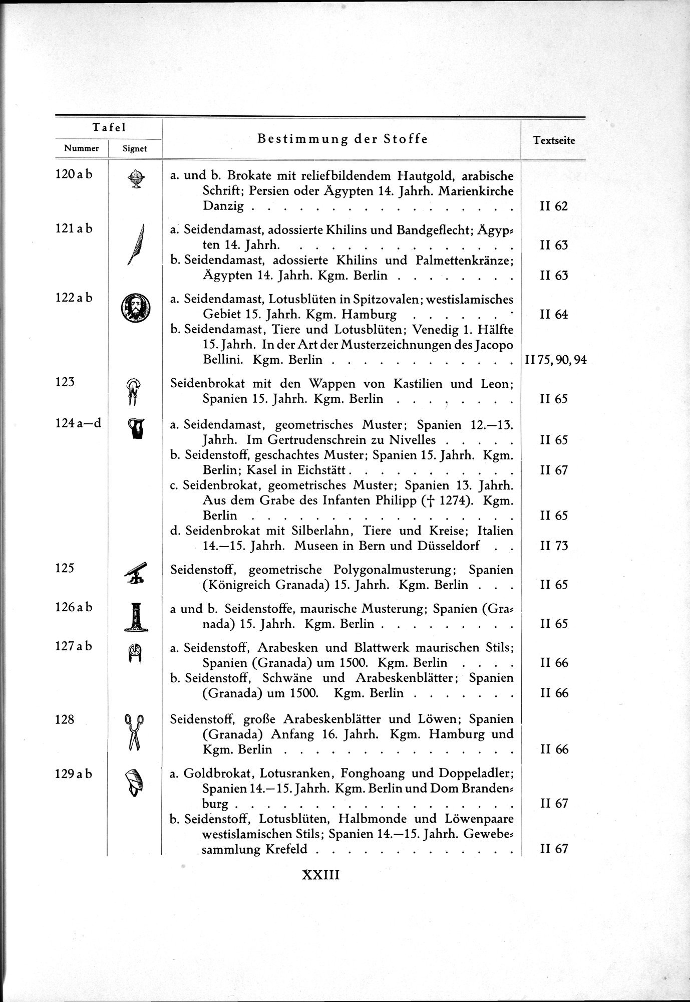 Kunstgeschichte der Seidenweberei : vol.1 / Page 31 (Grayscale High Resolution Image)