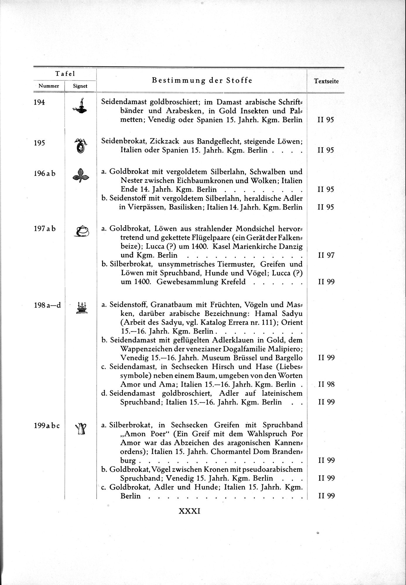 Kunstgeschichte der Seidenweberei : vol.1 / Page 39 (Grayscale High Resolution Image)