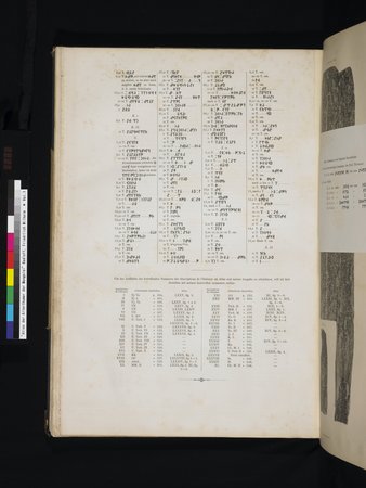 Atlas der Alterthümer der Mongolei : vol.1 : Page 230