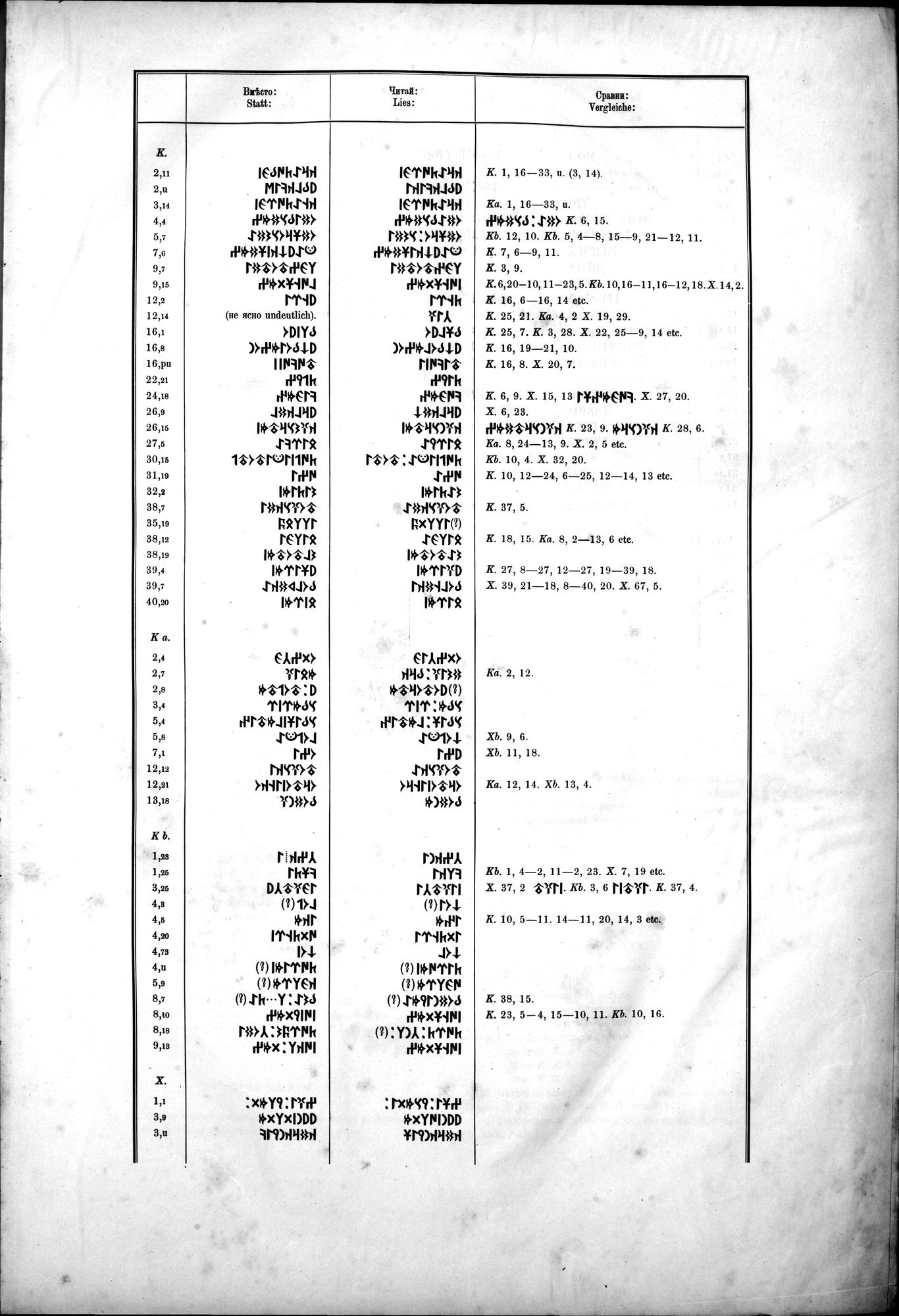 Atlas der Alterthümer der Mongolei : vol.1 / 21 ページ（白黒高解像度画像）
