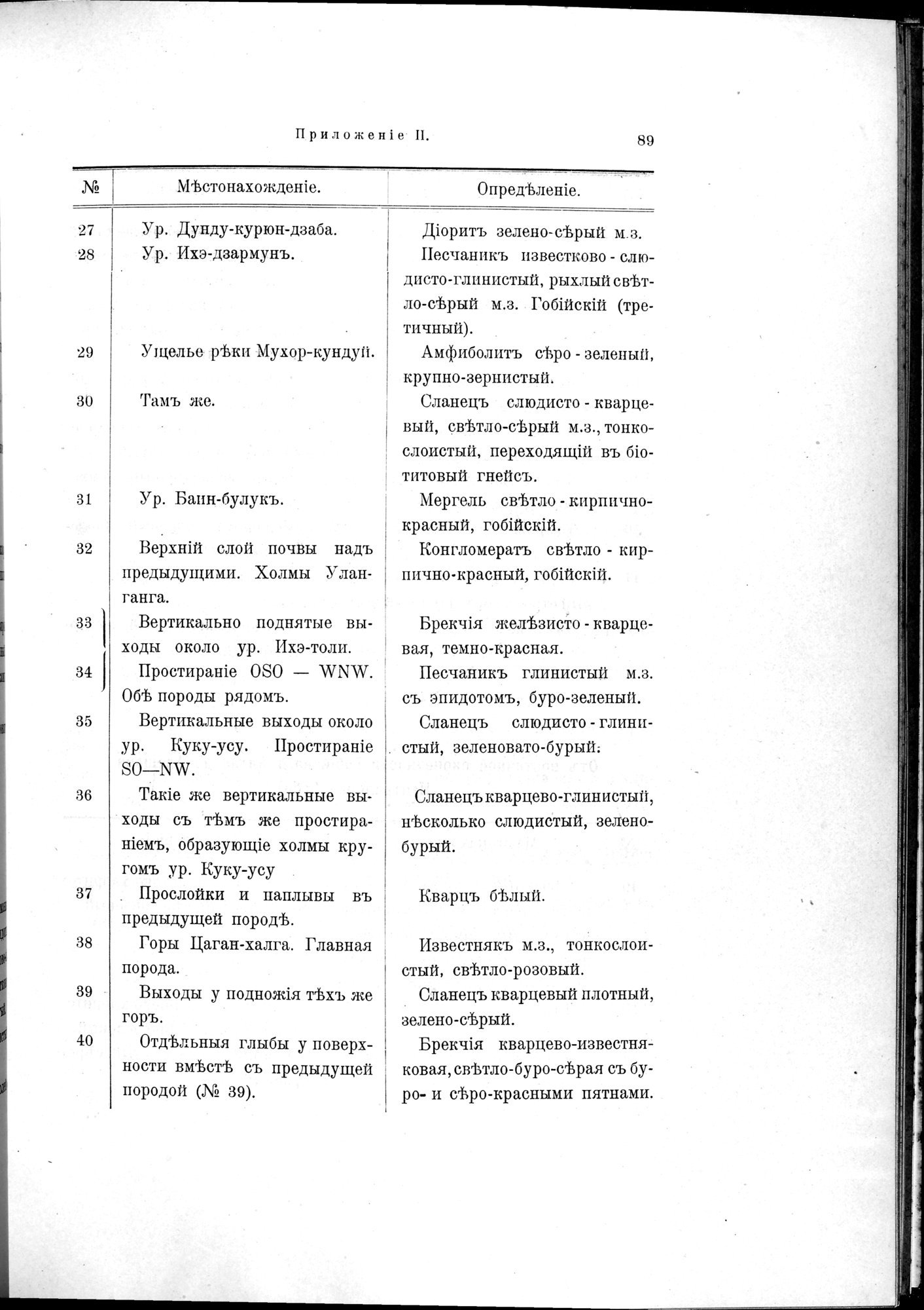 Mongoliia i Kam : vol.3 / Page 119 (Grayscale High Resolution Image)