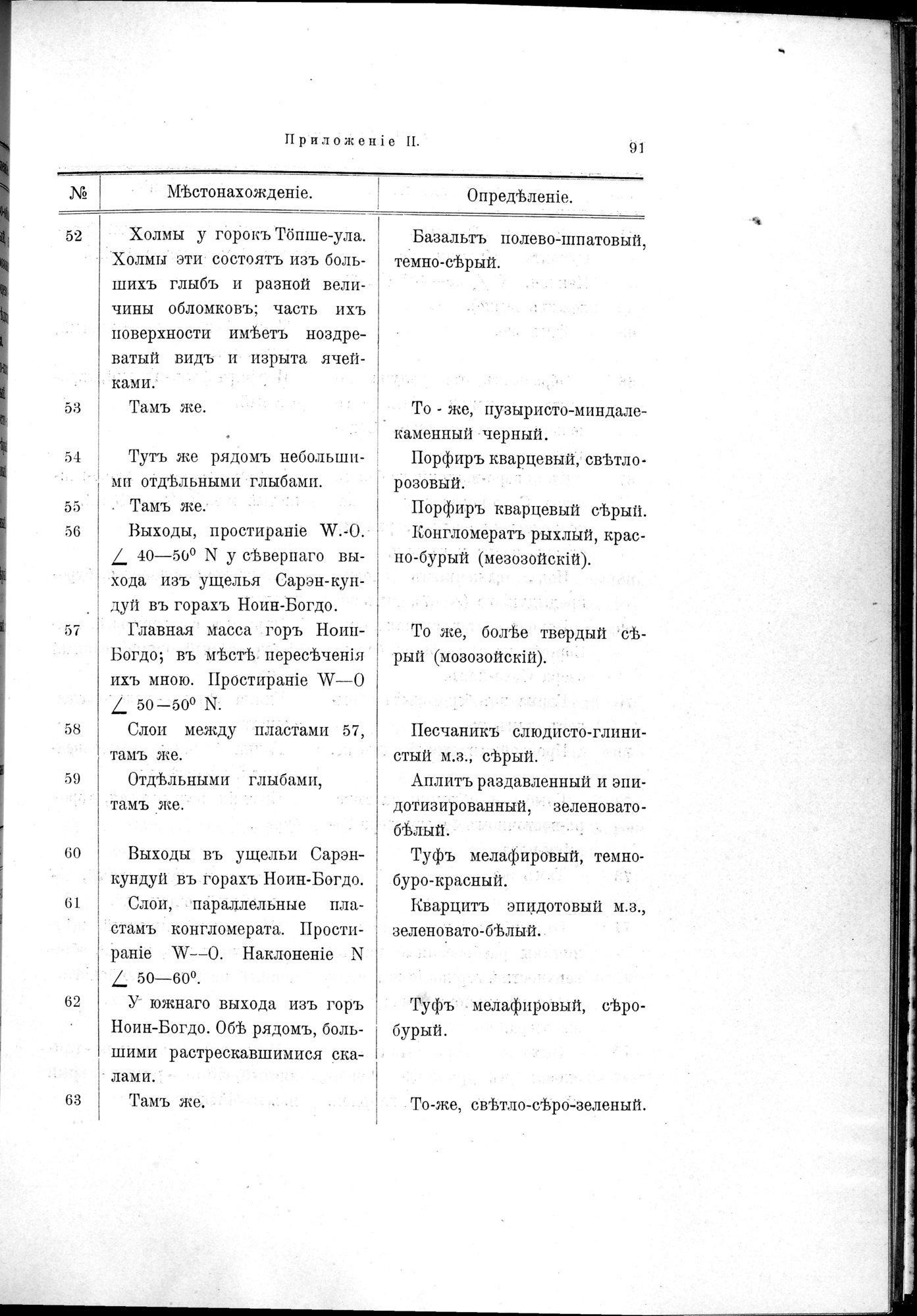 Mongoliia i Kam : vol.3 / 121 ページ（白黒高解像度画像）
