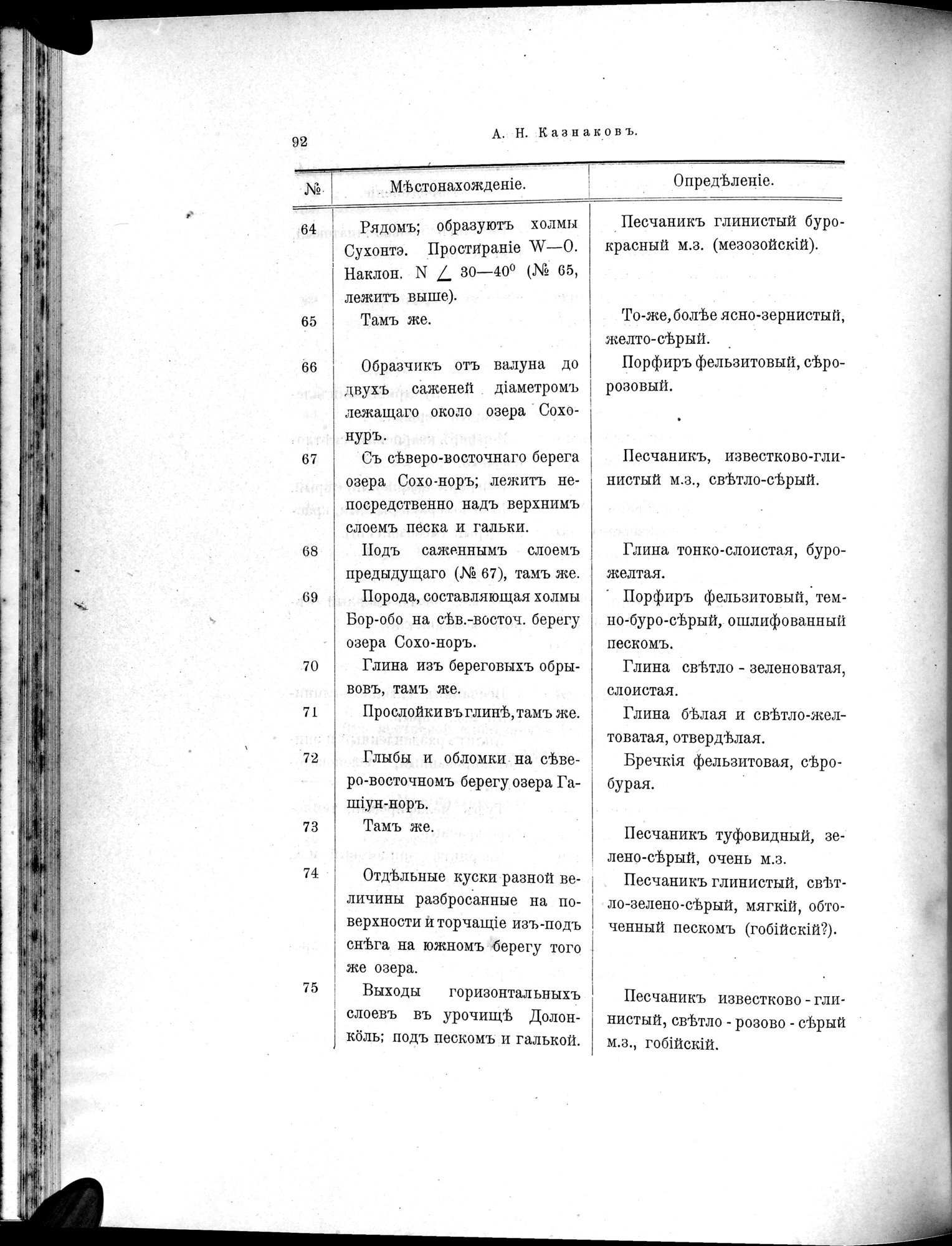 Mongoliia i Kam : vol.3 / 122 ページ（白黒高解像度画像）