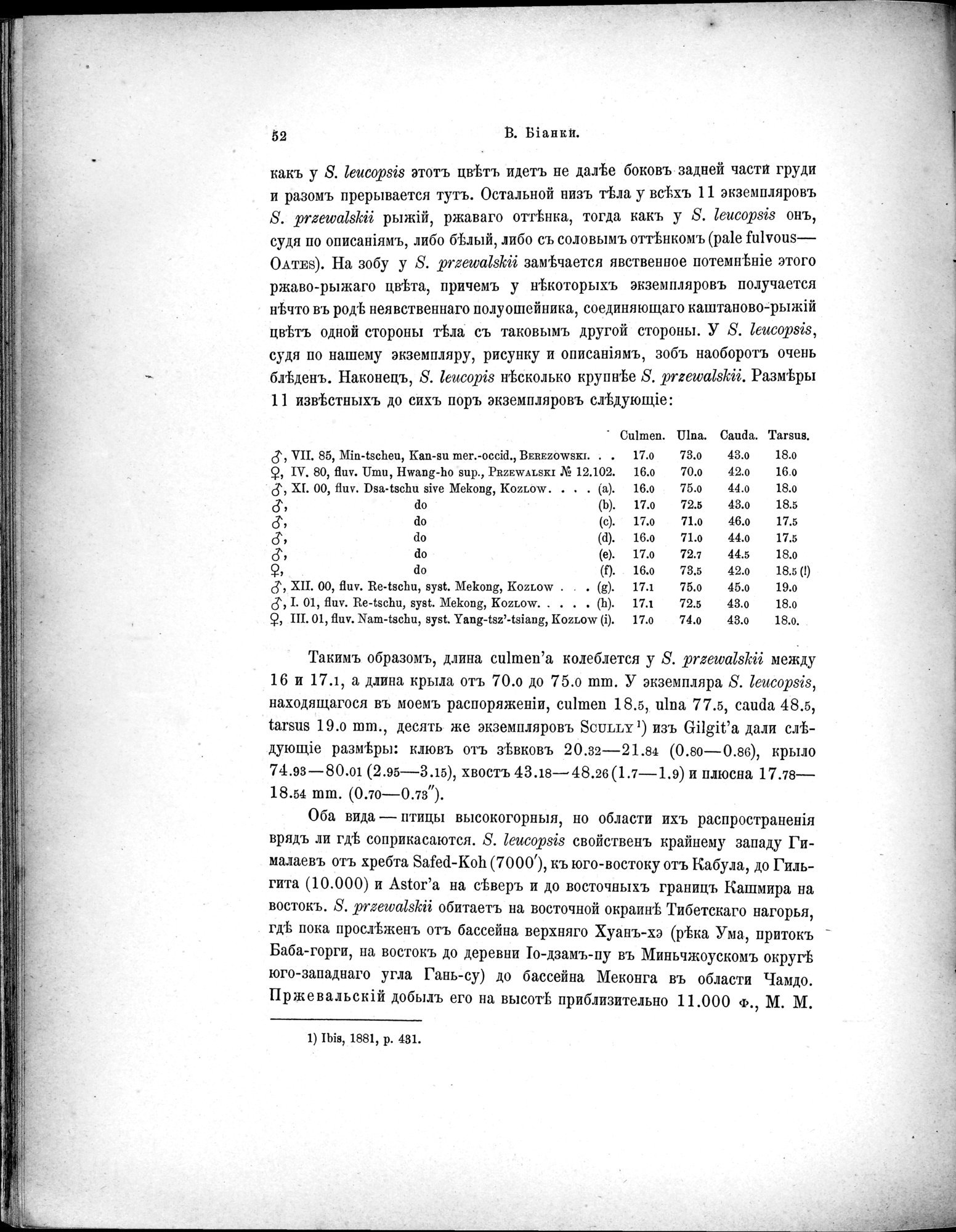 Mongoliia i Kam : vol.5 / Page 124 (Grayscale High Resolution Image)