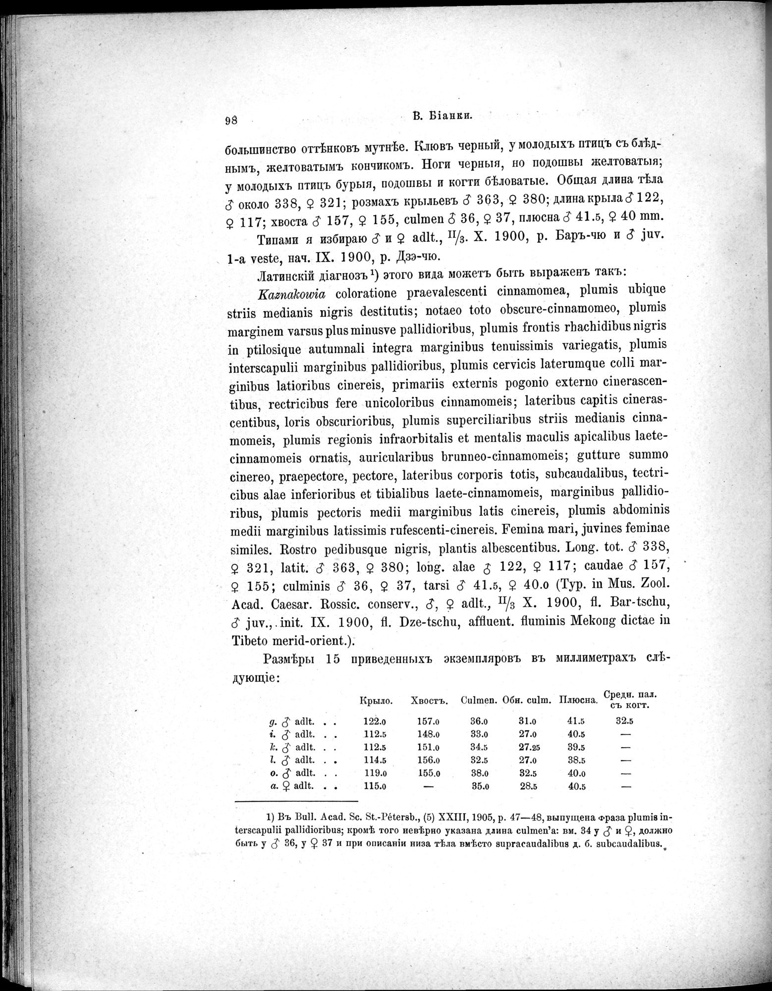 Mongoliia i Kam : vol.5 / 170 ページ（白黒高解像度画像）