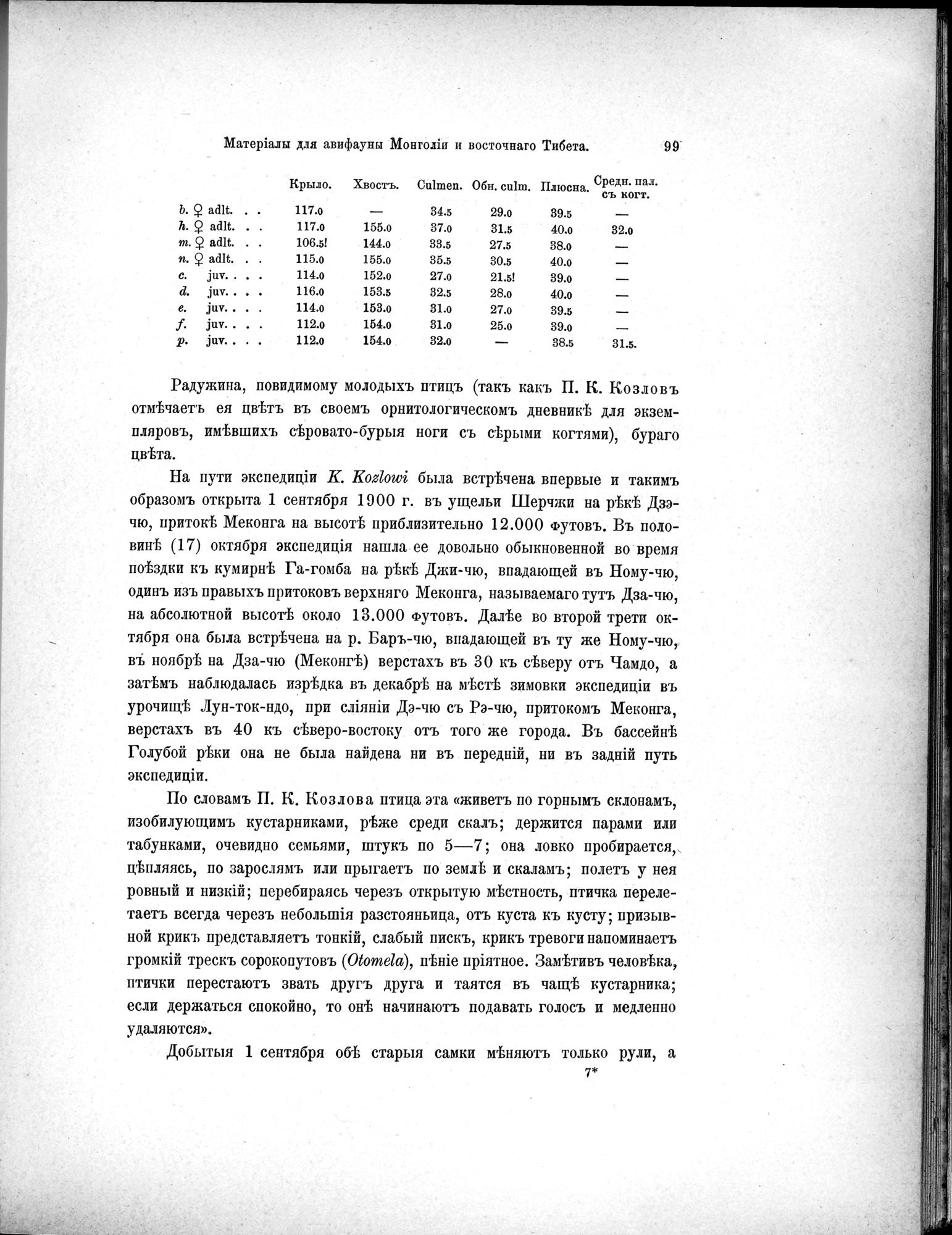 Mongoliia i Kam : vol.5 / 171 ページ（白黒高解像度画像）
