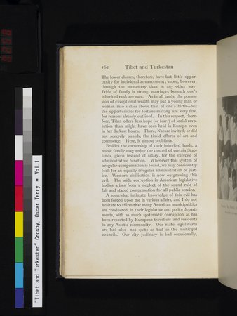 Tibet and Turkestan : vol.1 : Page 258
