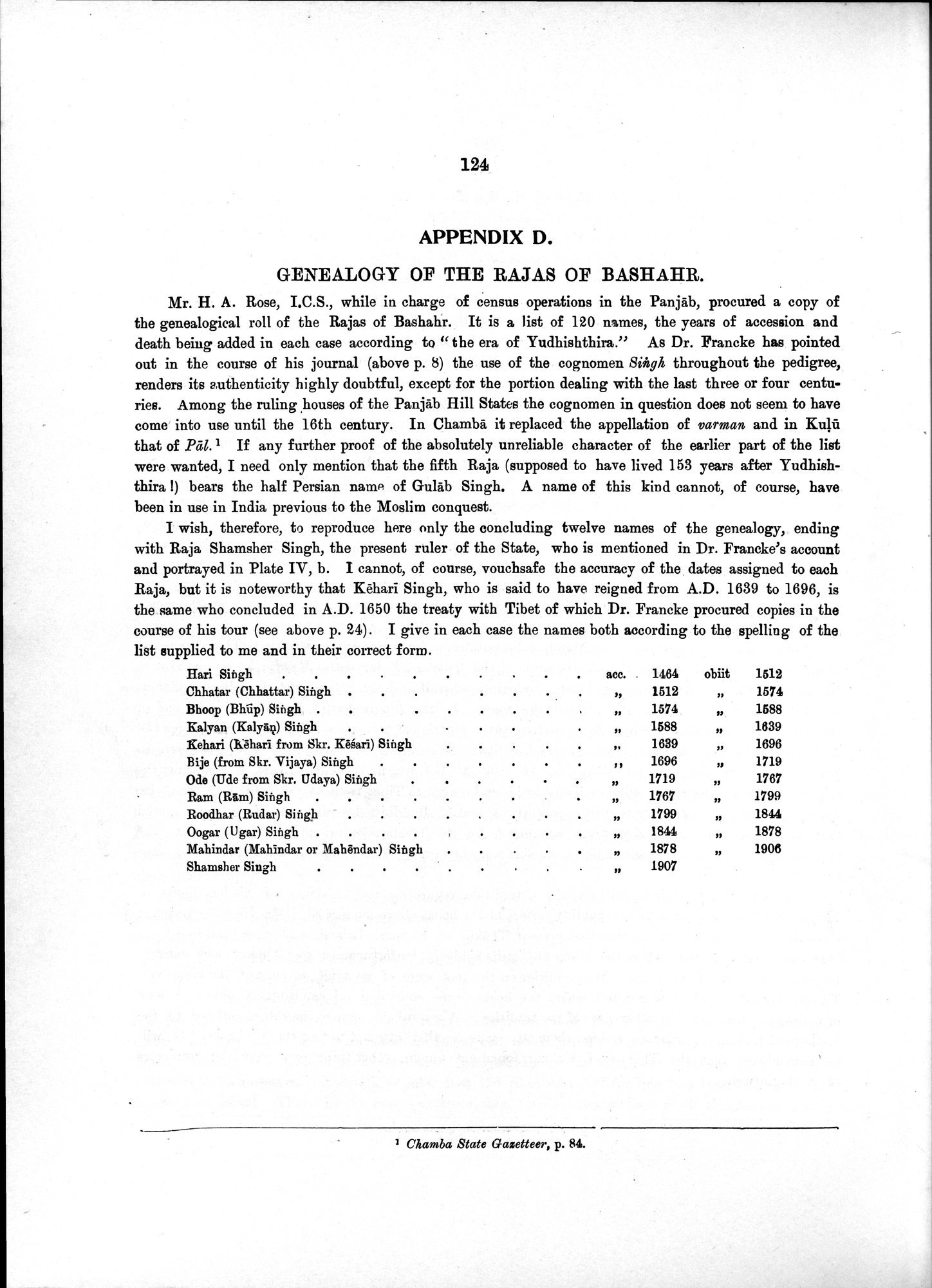 Antiquities of Indian Tibet : vol.1 / 236 ページ（白黒高解像度画像）