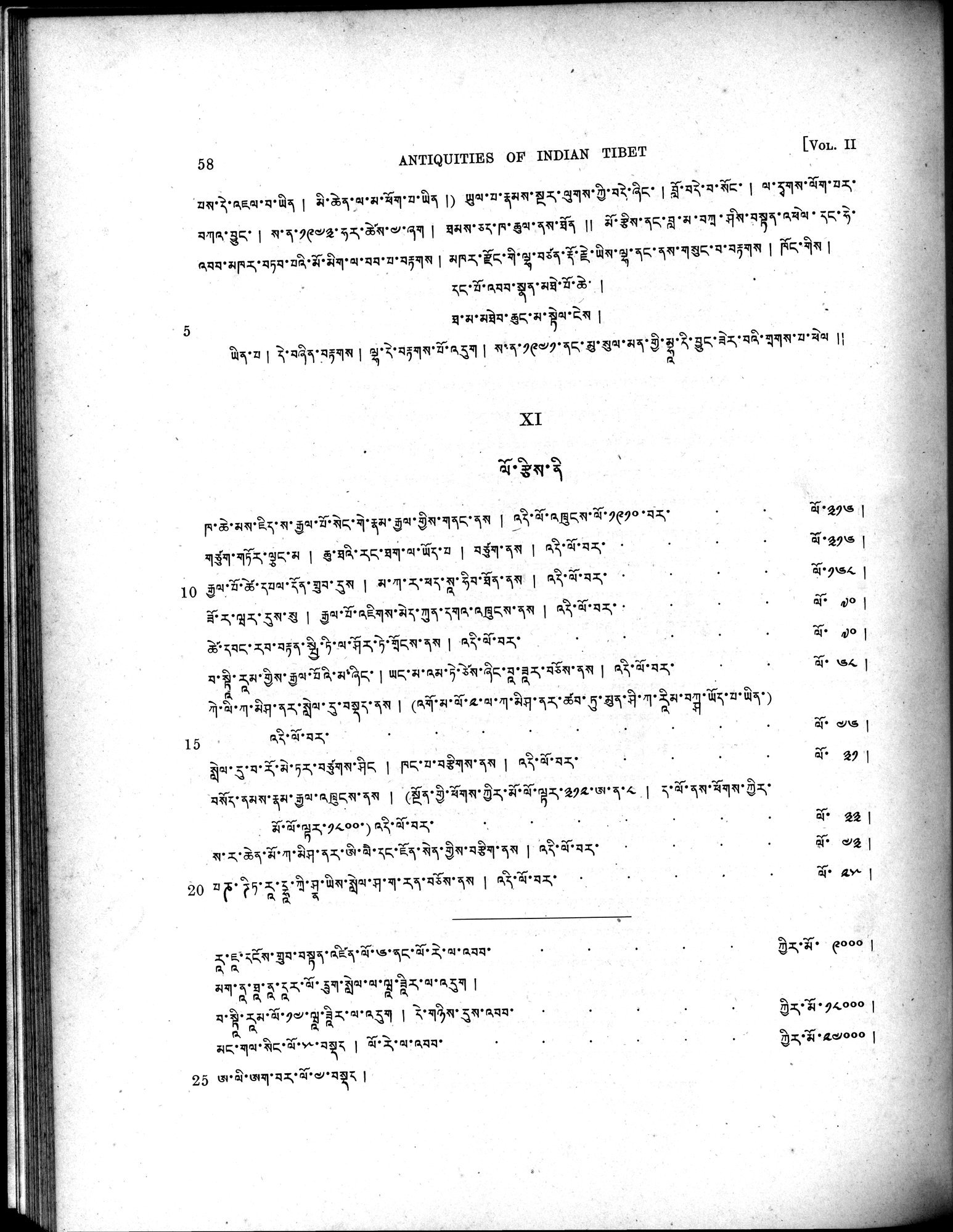Antiquities of Indian Tibet : vol.2 / 72 ページ（白黒高解像度画像）