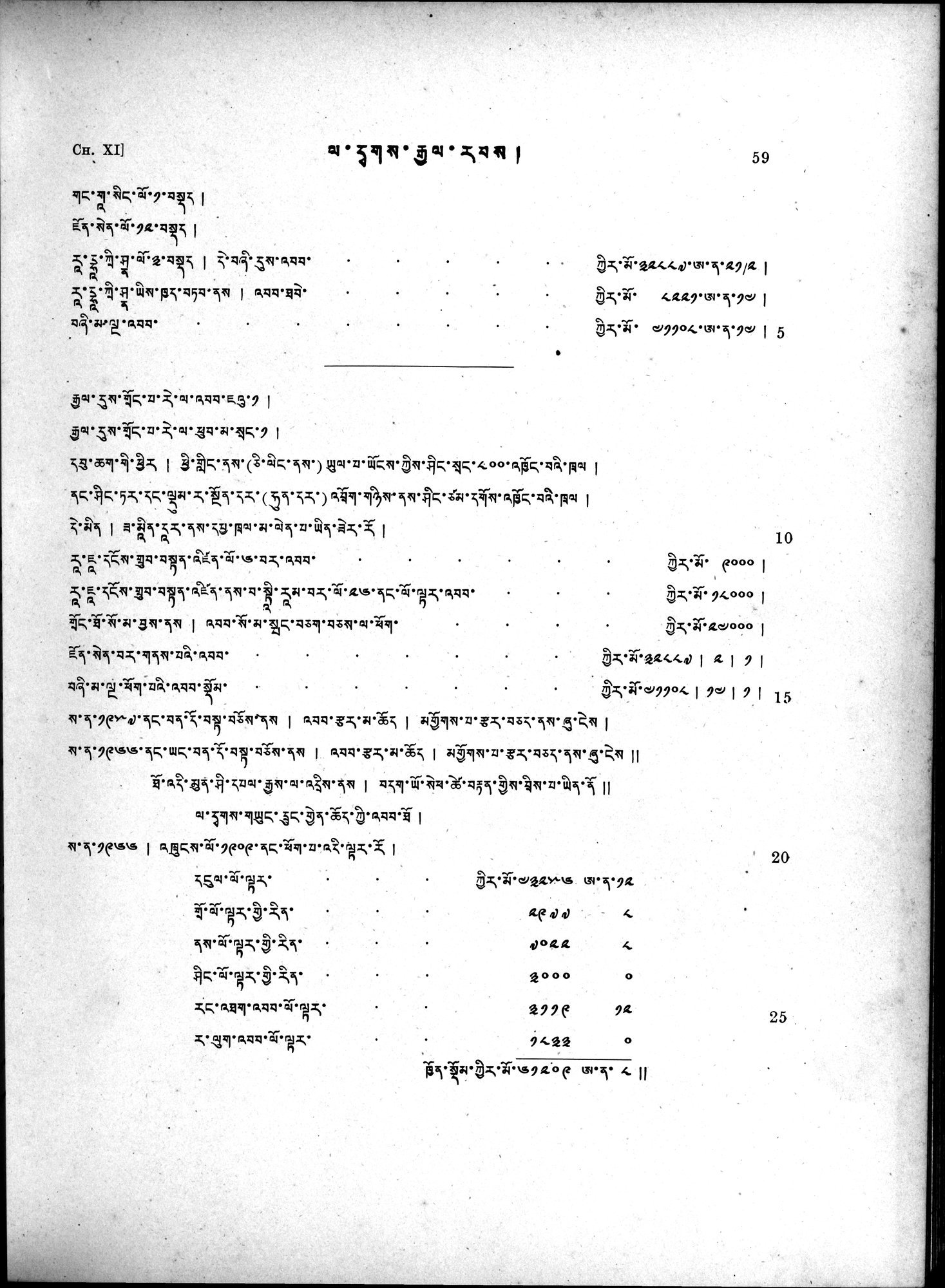 Antiquities of Indian Tibet : vol.2 / 73 ページ（白黒高解像度画像）