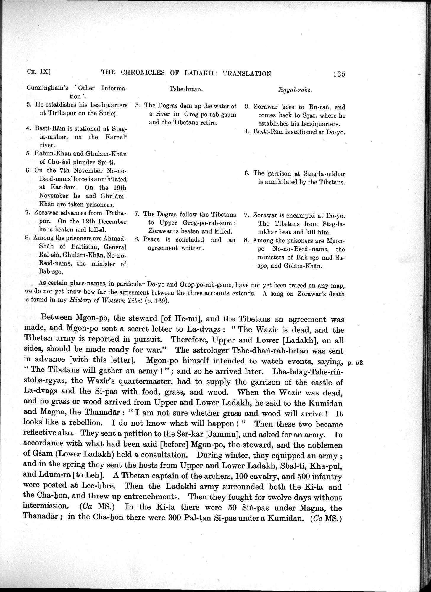 Antiquities of Indian Tibet : vol.2 / 151 ページ（白黒高解像度画像）
