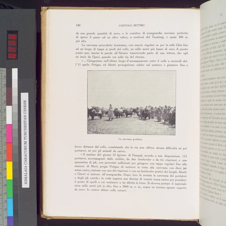 Storia della Spedizione Scientifica Italiana nel Himàlaia, Caracorùm e Turchestàn Cinese(1913-1914) : vol.1 : Page 222