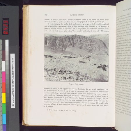 Storia della Spedizione Scientifica Italiana nel Himàlaia, Caracorùm e Turchestàn Cinese(1913-1914) : vol.1 : Page 372