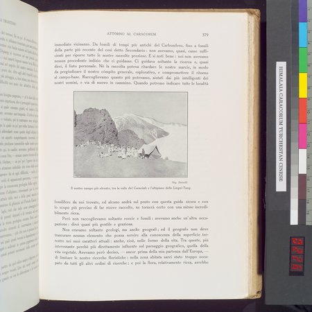 Storia della Spedizione Scientifica Italiana nel Himàlaia, Caracorùm e Turchestàn Cinese(1913-1914) : vol.1 : Page 451