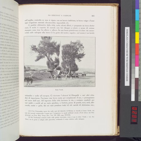 Storia della Spedizione Scientifica Italiana nel Himàlaia, Caracorùm e Turchestàn Cinese(1913-1914) : vol.1 : Page 567