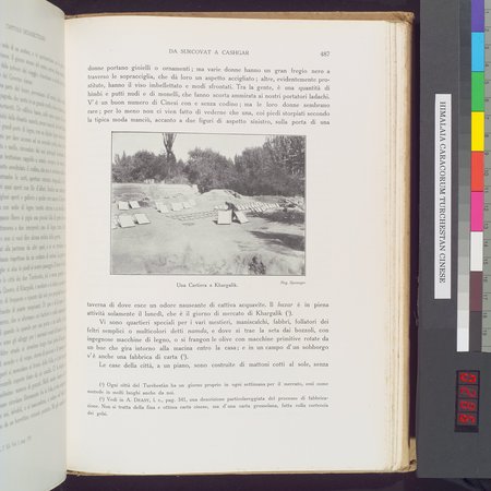 Storia della Spedizione Scientifica Italiana nel Himàlaia, Caracorùm e Turchestàn Cinese(1913-1914) : vol.1 : Page 571