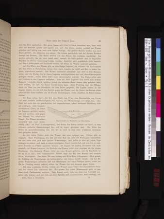 Die Geographische-Wissenschaftlichen Ergebnisse meiner Reisen in Zentralasien, 1894-1897 : vol.1 : Page 101