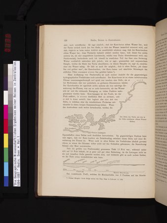 Die Geographische-Wissenschaftlichen Ergebnisse meiner Reisen in Zentralasien, 1894-1897 : vol.1 : Page 138