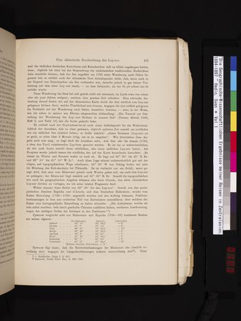Die Geographische-Wissenschaftlichen Ergebnisse meiner Reisen in Zentralasien, 1894-1897 : vol.1 : Page 169